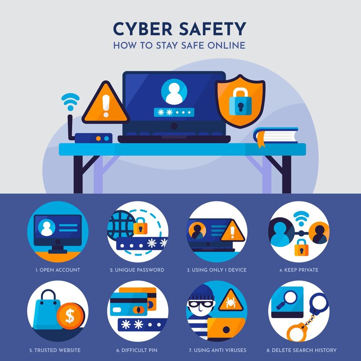 Automated Scam Detection